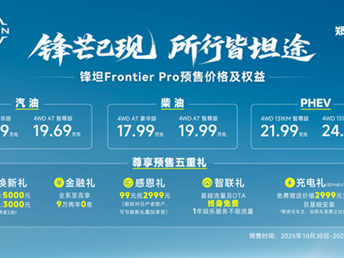 17.69fԪծa(chn)h̹Frontier ProA(y)_