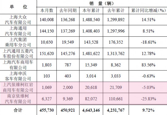 10®a(chn)N(sh)(j)t ؿN1069_