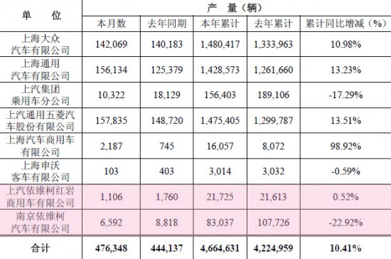 10®a(chn)N(sh)(j)t ؿN1069_
