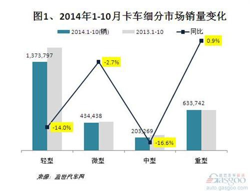 1-10®a(chn)NpJp һ 