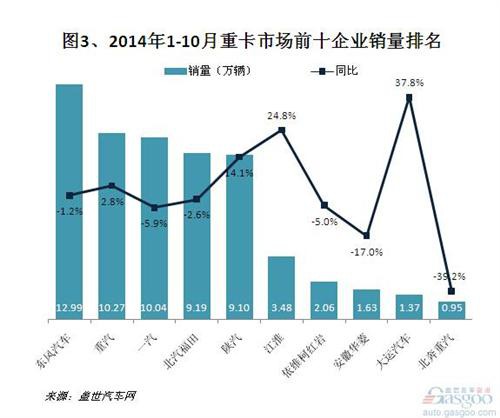 1-10®a(chn)NpJp һ 