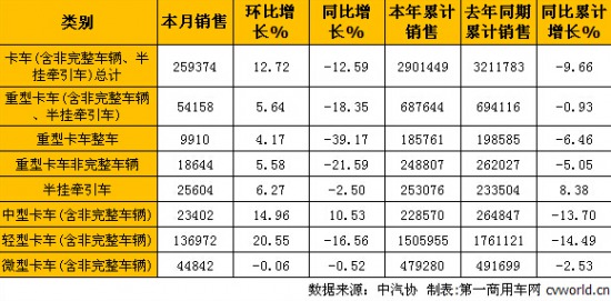 Bm(x)8µͬ ܇(ch)11½խ