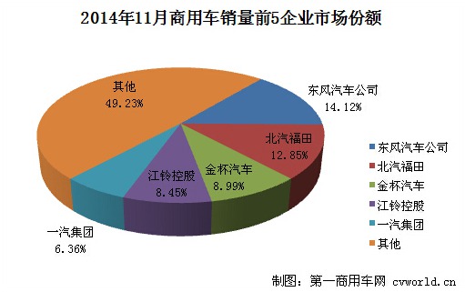 Bm(x)8µͬ ܇(ch)11½խ