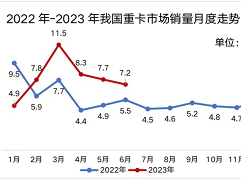 ȫ汬l(f)Hϰ۷A(y)105%-140%