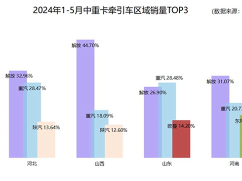 ɽʡؿЈlǈ(zh)ţ