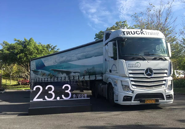 η(zhn)ǰMϢActrosһֱ·