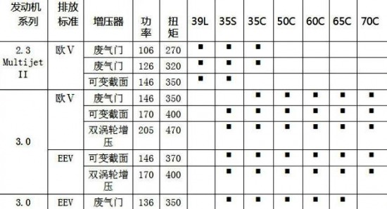 Ӣ SNew Daily@'H؛'