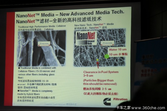 ˹Vϵy(tng)Ñ(sh)F(xin)(yu)TCO