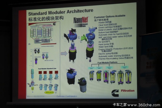 ˹Vϵy(tng)Ñ(sh)F(xin)(yu)TCO