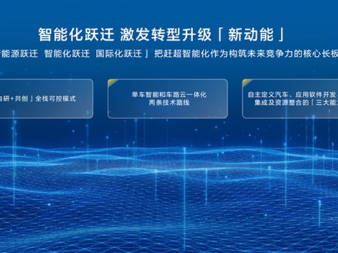 |Lɹl(f)Ј׆Դܻl(f)չ߳La(chn)I(y)ȯ