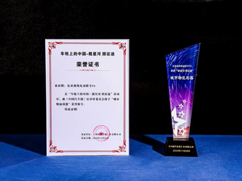 ȁIT4s2025܇(ch)݆ϵЇ(gu)Q(chng)̖(ho)