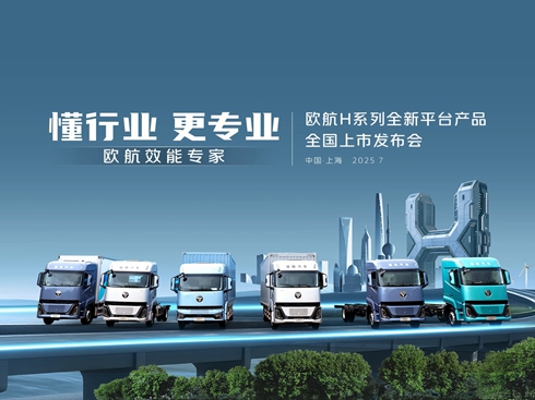 ҕlИI(y) I(y) WHϵȫƽ_aƷȫаl(f)