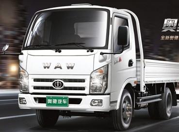 WYIV܇2014hȫr(nng)C(j)չ