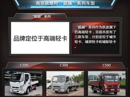 依維柯未來規(guī)劃曝光  產(chǎn)能或?qū)⑻嵘侥戤a(chǎn)45萬輛