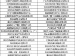 數(shù)百家新能源車企與配套企業(yè)齊聚鵬城 第二屆測(cè)評(píng)會(huì)4天倒計(jì)時(shí)