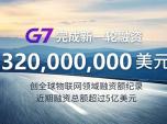 G73.2|ԪY(chung)ȫ(lin)W(wng)I(lng)Y~o